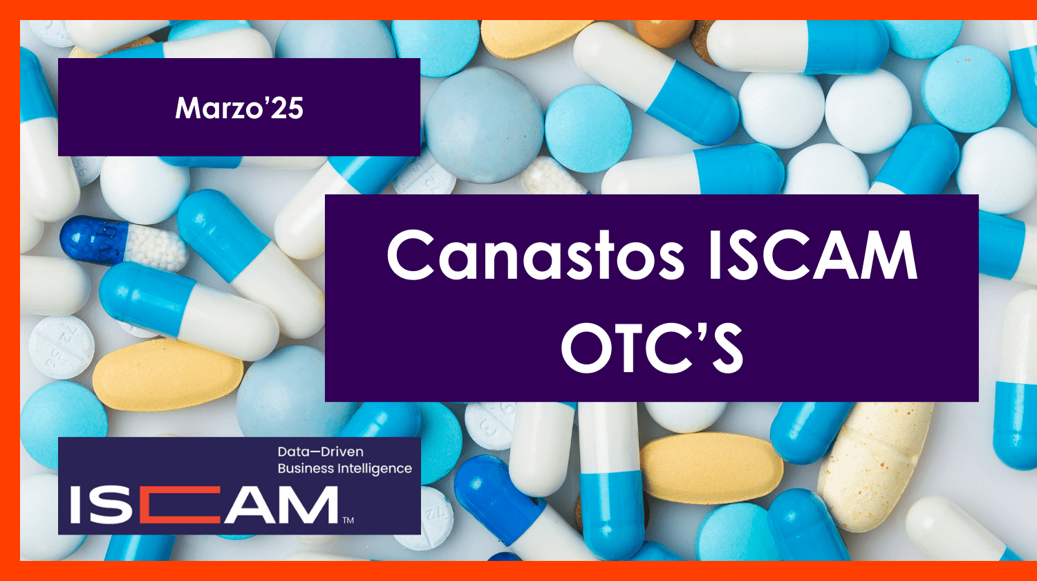 Canastos OTC’s Mar’25