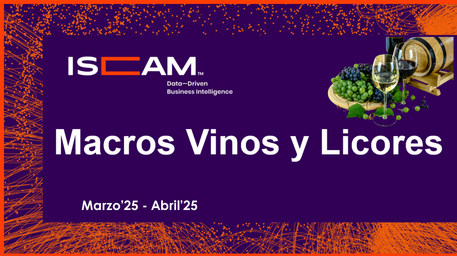 Macros Vinos y Licores Marzo’25
