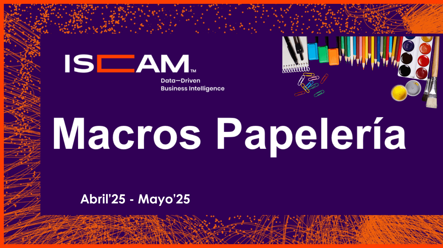 Macros Papelería Abril’25