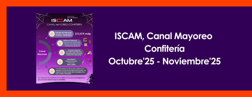 ISCAM, Canal Mayoreo Confitería