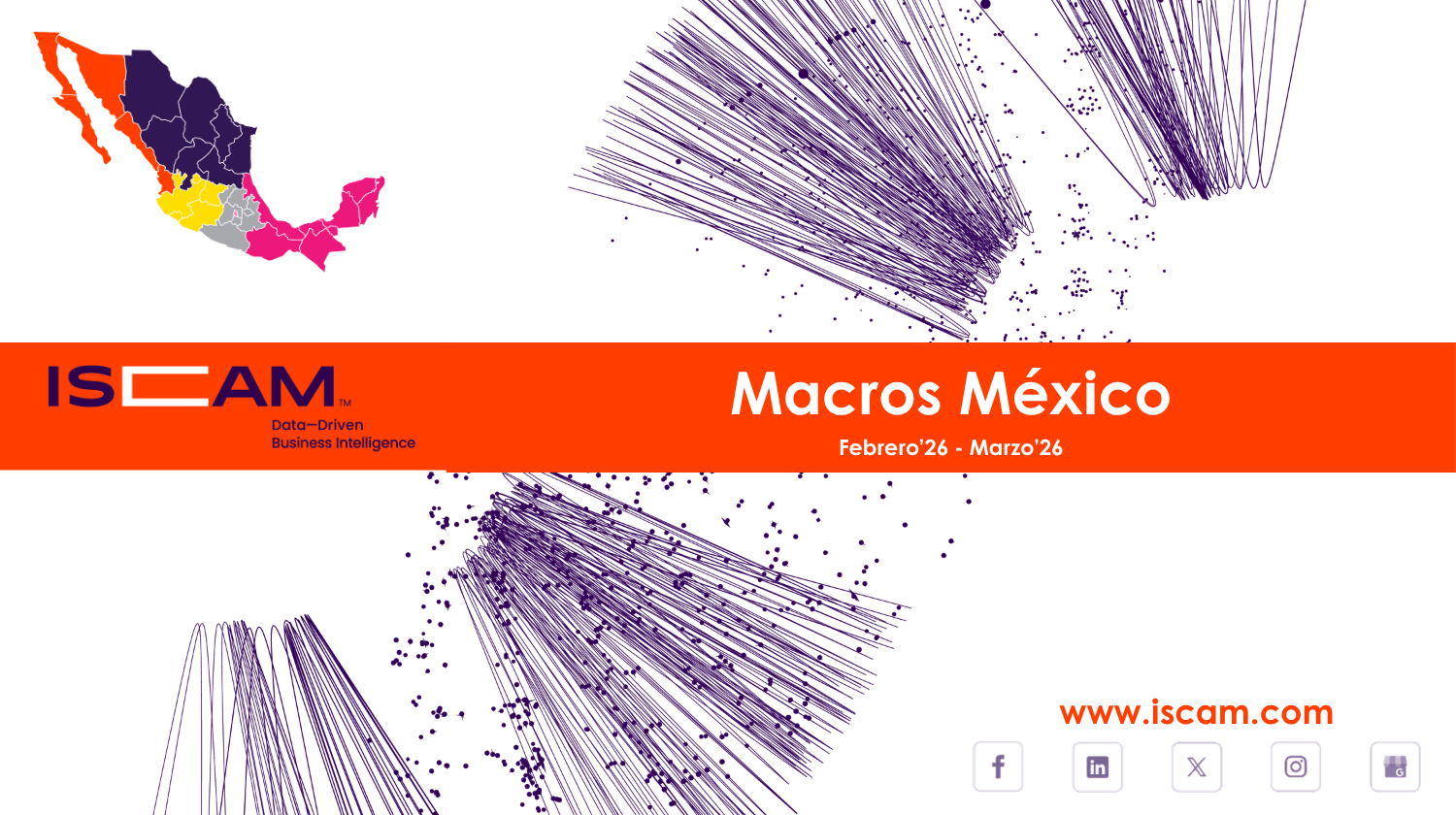 Macros México Febrero'26
