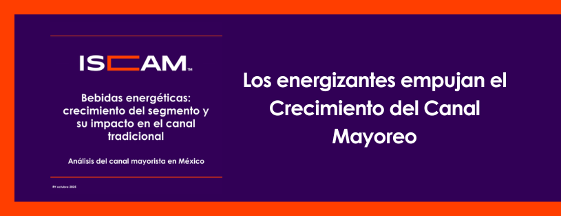 ⚡Los #energizantes empujan el crecimiento del #CanalMayoreo.